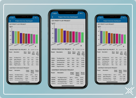 Empowering a Multi-Location Operations Leader with Acumatica Mobile ERP